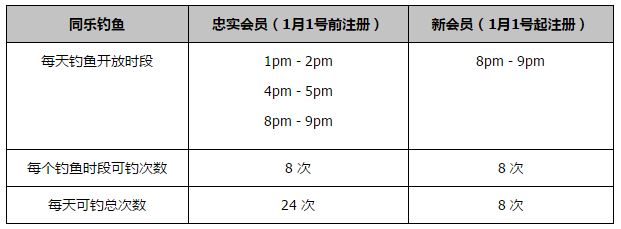 如何以更低的成本，在更短的时间内创作出更好的作品，是48小时电影的困难和挑战